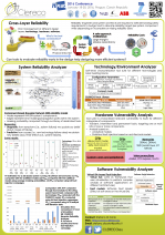 2016-01-20-HiPEAC-WAPCO16_poster